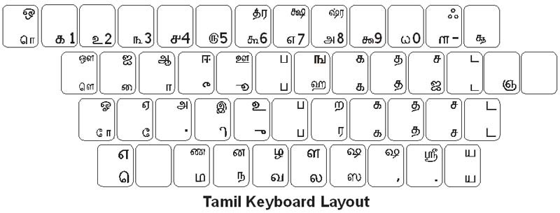 Ka Font Tamil